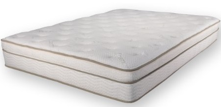 Ultimate Dreams Total Latex Mattress