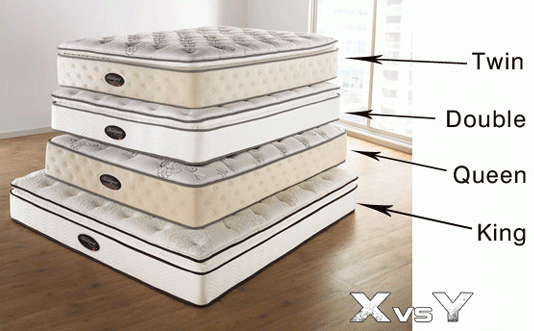 king size mattress