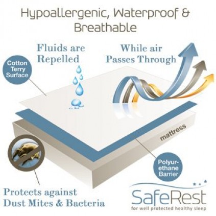 SafeRest Premium Hypoallergenic Waterproof Mattress Protector - Vinyl, PVC and Phthalate Free