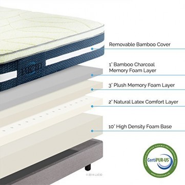 LUCID 16 Inch Plush Memory Foam and Latex Mattress - Four-Layer - Infused with Bamboo Charcoal - Natural Latex and CertiPUR-US Certified Foam - 25-Year Warranty