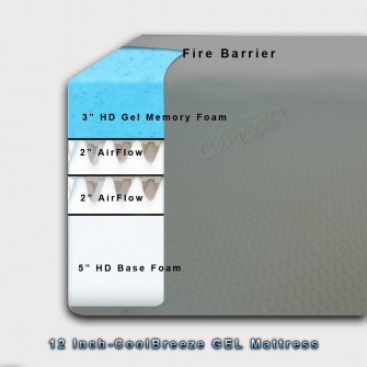 DynastyMattress Cool Breeze 12-Inch Gel Memory Foam Mattress