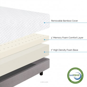 LUCID 10 Inch Plush Memory Foam Mattress