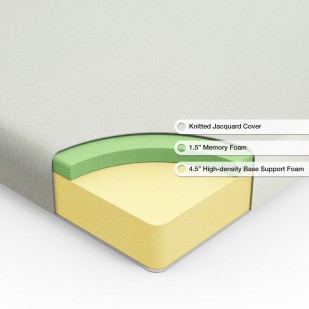 Sleep Master Memory Foam 6 Inch Mattress