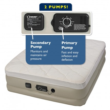 Insta-Bed Raised Air Mattress with Never Flat Pump