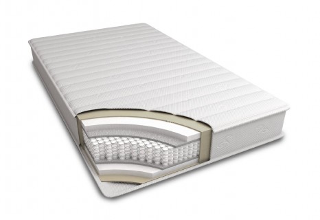 Signature Sleep Contour 8 Inch Twin Mattress