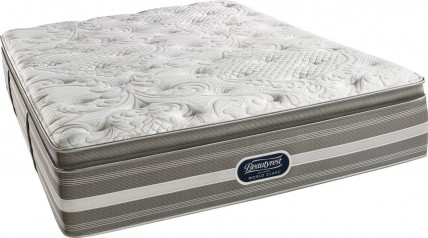 Simmons BeautyRest Recharge World Class Kimble Ave Luxury Firm Super Pillow Top Mattress