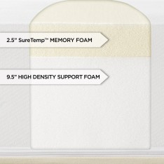 Sleep Innovations Shiloh 12-inch Memory Foam Mattress