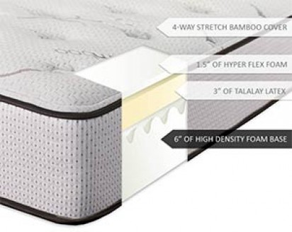 DreamFoam Mattress Ultimate Dreams Cushion Firm Latex Mattress