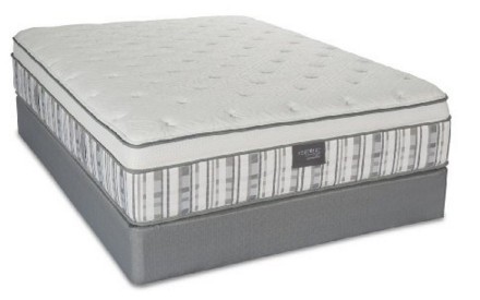 Restonic ComfortCare Signature Hybrid Imperial Ultra Euro Top Mattress