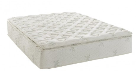 Signature Sleep 13 Independently Encased Coil Mattress