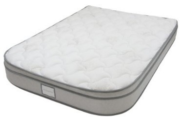 Denver RV Supreme Euro Top Mattress with Radius Corners