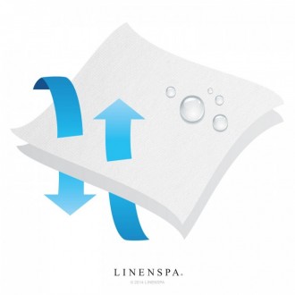 linenspa-premium-mattress-protector-100-waterproof-hypoallergenic-10-year-warranty-queen-a10784-700x700[1]